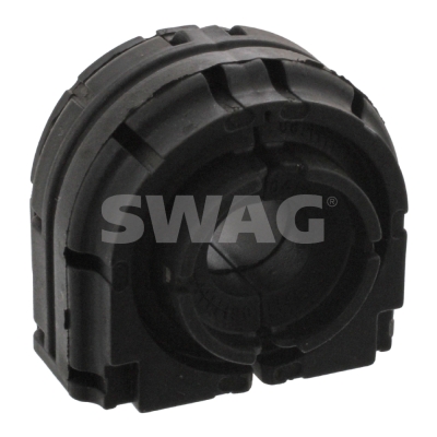 Ulożenie priečneho stabilizátora SWAG
